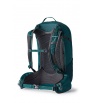 Раница Gregory Juno 24L
